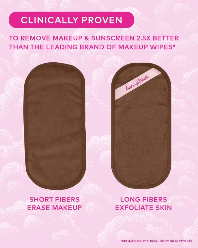 MakeUp Eraser Pro - Neutral/Mocha