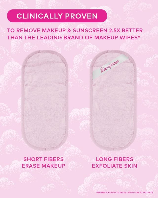 Silver Infused Pro Designed For Blemish Prone Skin